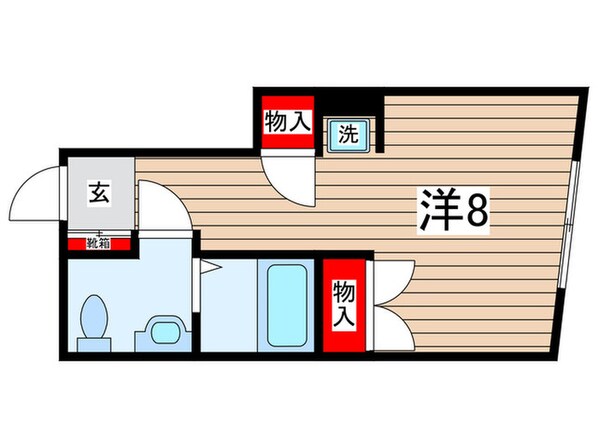 ゲートタウン矢野口の物件間取画像